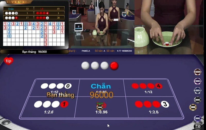 Lựa chọn nhà cái đúng đắn, uy tín hàng đầu