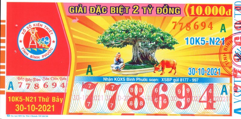 Bật mí kinh nghiệm soi cầu xổ số Bình Phước