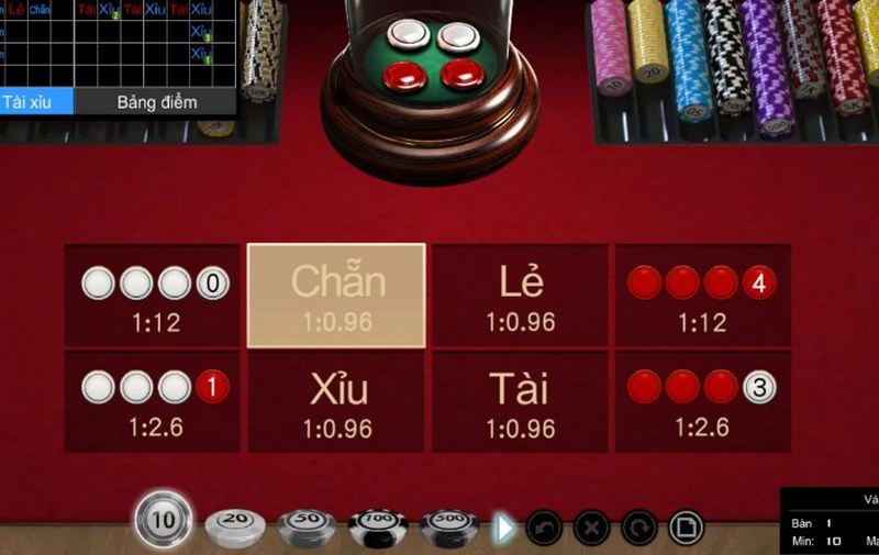 Tiếp thu thêm kinh nghiệm từ các lão làng