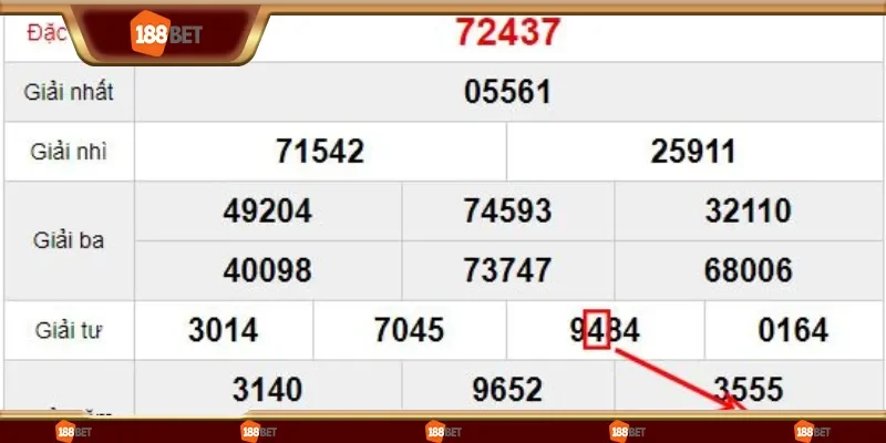 Chơi lô đề online có uy tín không?
